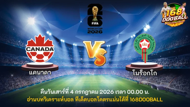 วิเคราะห์บอล แคนาดา vs โมร็อกโก